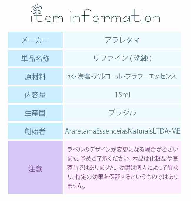 リファイン アラレタマ テンペランスキット 3