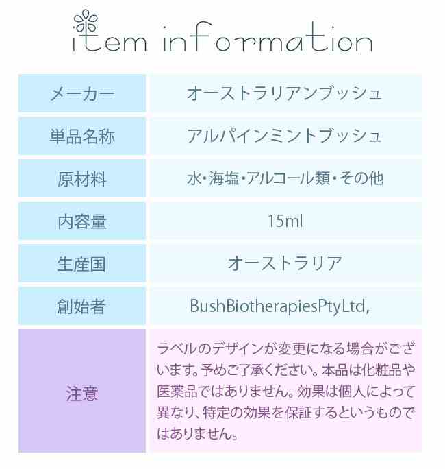 アルパインミントブッシュ オーストラリアンブッシュ フラワーエッセンス