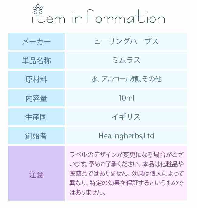 ミムラス ヒーリングハーブス バッチ フラワーエッセンス