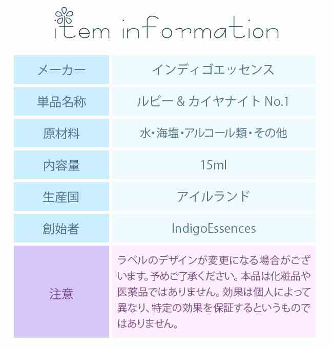ルビー&カイヤナイトNo.1 インディゴエッセンス ニューチャイルド