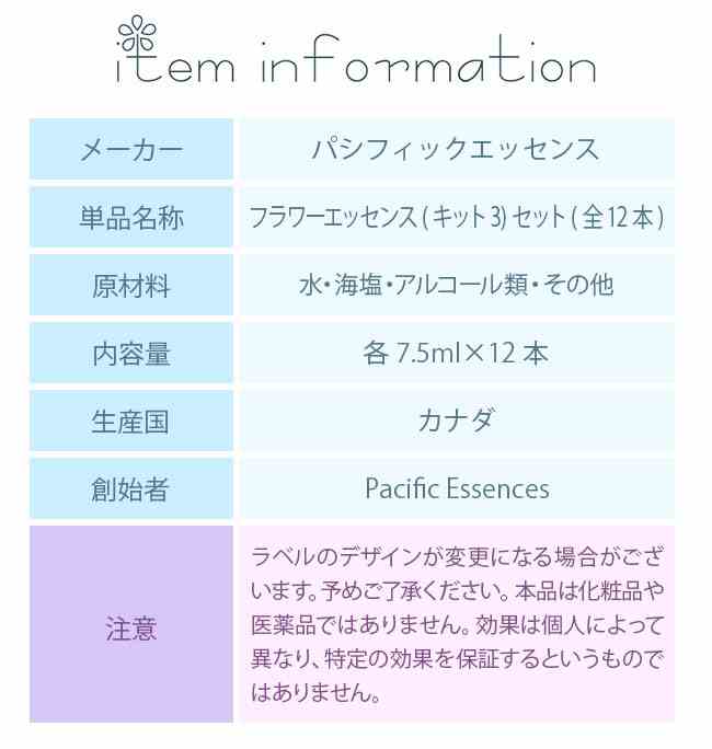 �ե����å��� �ѥ��ե��å����å��� ���å�3 ��12�ܥ��å�