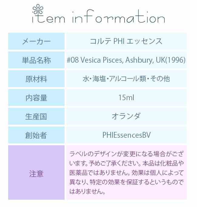 �ե����å��� �����PHI���å��� �����åץ������륨�å��� #08 Vesica Pisces, Ashbury, UK 1996