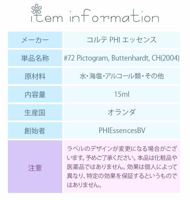 フラワーエッセンス コルテPHIエッセンス クロップサークルエッセンス #72 Pictogram, Buttenhardt, CH 2004