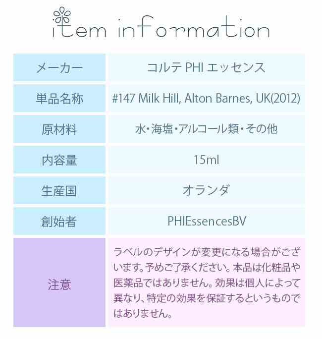 �ե����å��� �����PHI���å��� �����åץ������륨�å��� #147 Milk Hill, Alton Barnes, UK 2012