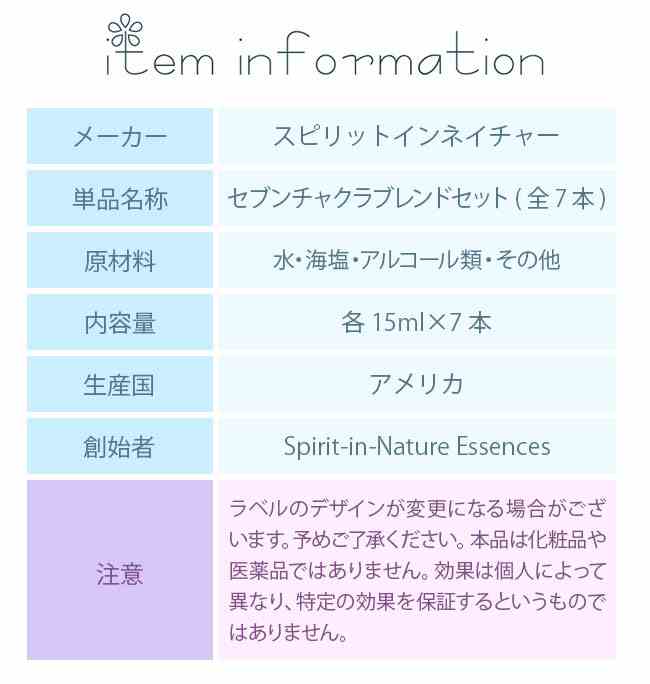 アロマスプレー （アロマシャワー） 柚子 （ゆず） 50ml （PET/トリガースプレー） ユズ インセント 通販 【IST】