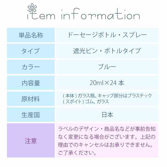 �ȥ꡼�ȥ��ȥܥȥ� 20ML �֥롼24�ܥ��å�