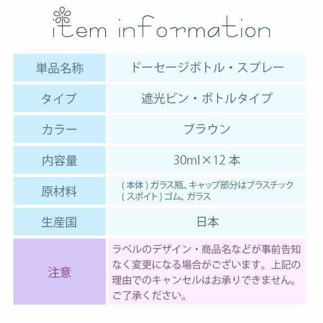 �ȥ꡼�ȥ��ȥܥȥ� 30ML �֥饦��12�ܥ��å�