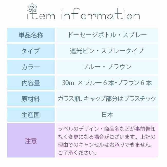 �ȥ꡼�ȥ��ȥ��ץ졼 30ML MIX �֥롼 �֥饦�� 12�ܥ��å�