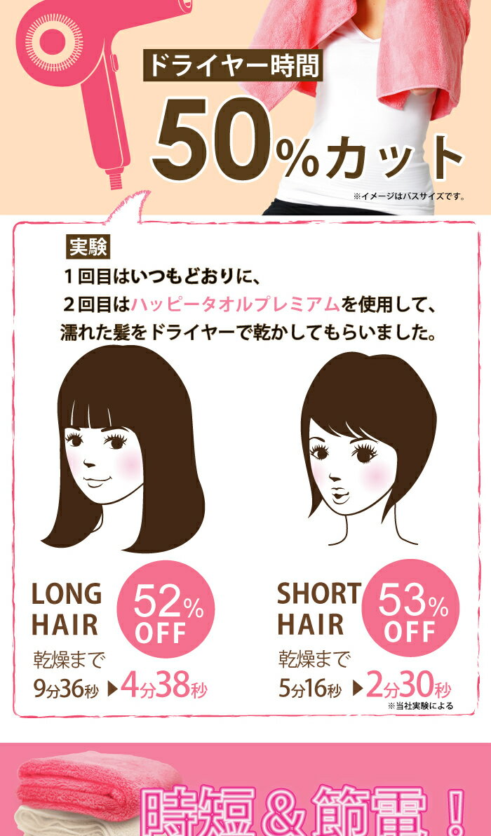 [サニースキニー ハッピータオル プレミアム バスサイズ]バスタオル お風呂 ヘアータオル マイクロファイバー おしゃれ かわいい ボディタオル ヘアタオル バス 全身