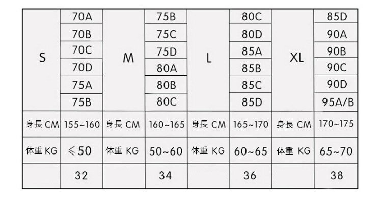 ノンワイヤーブラジャー ノンワイヤー スポーツブラ ジム ナイトブラ 揺れない 揺れ パッド ピラティス かわいい 夜用 ヨガブラ ノンワイヤーブラ ノンワイヤー格安セール情報　楽天　通販