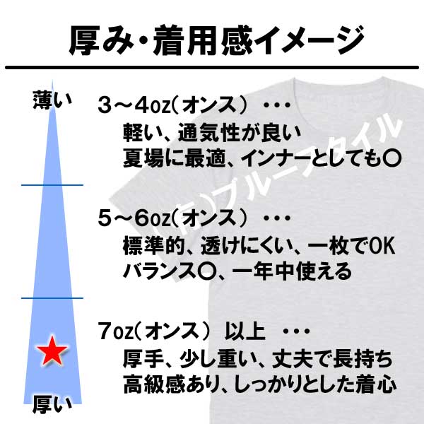7.4オンス tシャツ 半袖 綿100% 超厚手 無地 大きい 大きいサイズ メンズ レディース 仕事 ビジネス イベント スタッフ 介護 作業 制服 ユニフォーム 選挙 キッズ 女の子 スポーツ おしゃれ トップス ユニセックス カジュアル ブランド かっこいい