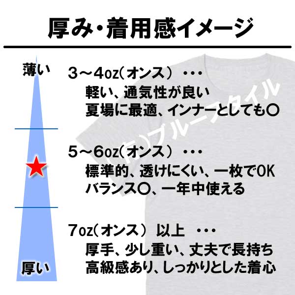 5.6オンス tシャツ 半袖 胸ポケット 綿100% 厚手 無地 大きい 大きいサイズ メンズ レディース 仕事 ビジネス イベント スタッフ 介護 作業 制服 ユニフォーム 選挙 キッズ 女の子 スポーツ おしゃれ トップス ユニセックス カジュアル ブランド かっこいい