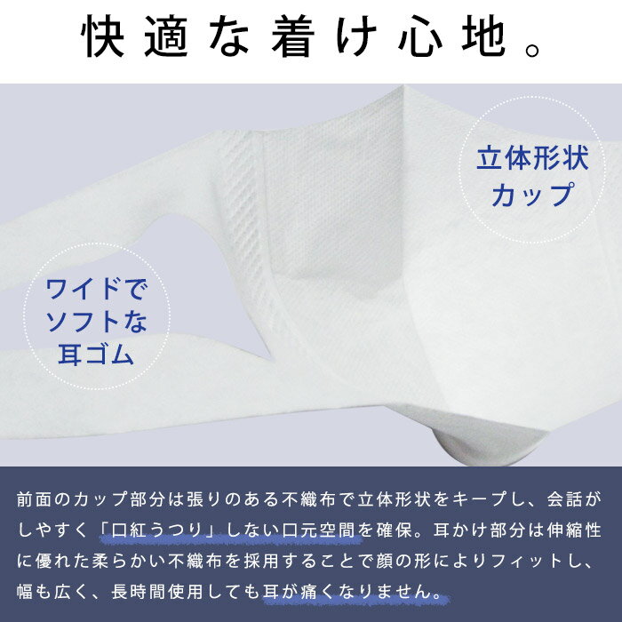 ユニチャーム ソフトーク超立体マスク ふつうサイズ 大人用 100枚入り 3層不織布 日本製 使い捨てマスク 1枚あたり22円 3