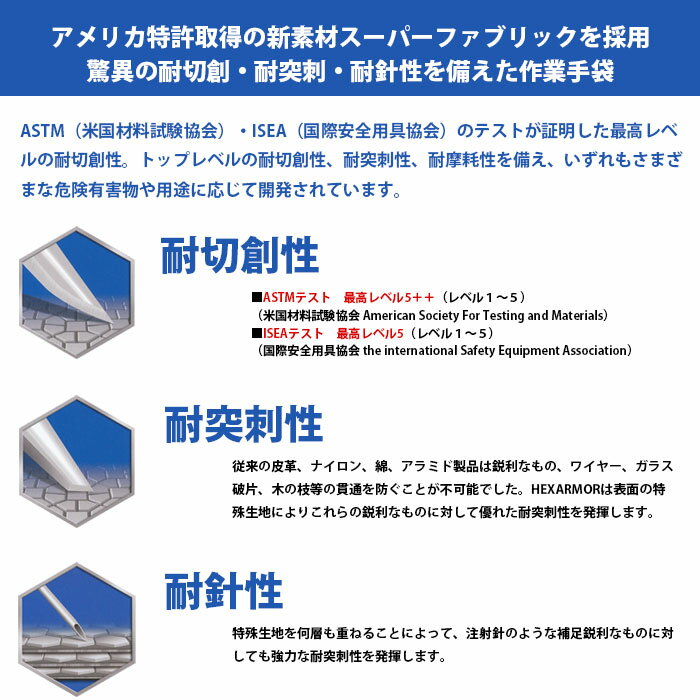 耐針グローブ HEXARMOR #9014 ヘックスアーマー 手袋 軍手 頑丈 手の保護