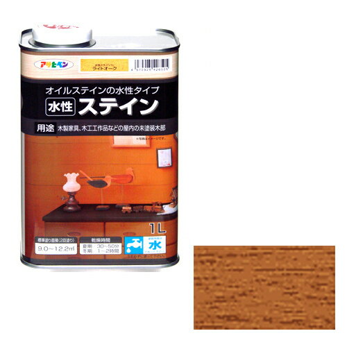 ◆浸透性・耐光性に優れ、木目が映える◆特長◆●浸透性に優れ、美しい木目に仕上がります。(特殊顔料使用) ●上塗り不要。※そのまま仕上げることが出来ますが、保護の目的で用途に応じたニス(クリヤ)の上塗りをお勧めします。 ●ラッカー系、ポリウレタン系ニスの上塗り可。 ●消防法上の非危険物。◆ポイント◆特殊顔料が木部に浸透し、美しい木目に仕上る水性タイプの着色剤◆使用用途◆●木製家具、木工作品などの屋内の未塗装木部(屋外除く) ●幅木、腰板などの屋内未塗装木製建具 ※床の着色に使用する場合は、必ず床用のニスを上塗りして下さい。 　◆うすめ方◆薄めずに塗ってください。◆乾燥時間◆夏期／30〜50分　冬期／1〜2時間◆標準塗り面積◆【2回塗り】 300ml：2.7〜3.7m 2 1L：9〜12.2m 2 2L：18〜24.4m 2