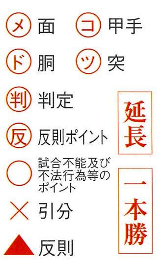 【期間限定★エントリーで全品ポイント5倍】剣道 試合用品 ホワイトボード得点板用マーク1枚 武道園