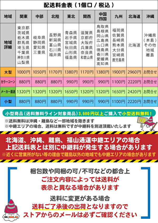 SUNOCO エンジンオイル スノコ オイル ...の紹介画像2