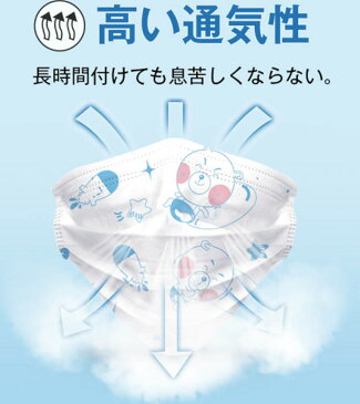 子供用 マスク 50枚 ( 1箱 50枚入り) 3層構造 iRoom 使い捨て 在庫あり 普通サイズ 花粉 ウイルス ウィルス 対策 レギュラーサイズ PM2.5 立体 フェイスマスク 立体マスク プリーツ 不織布マスク フィルター