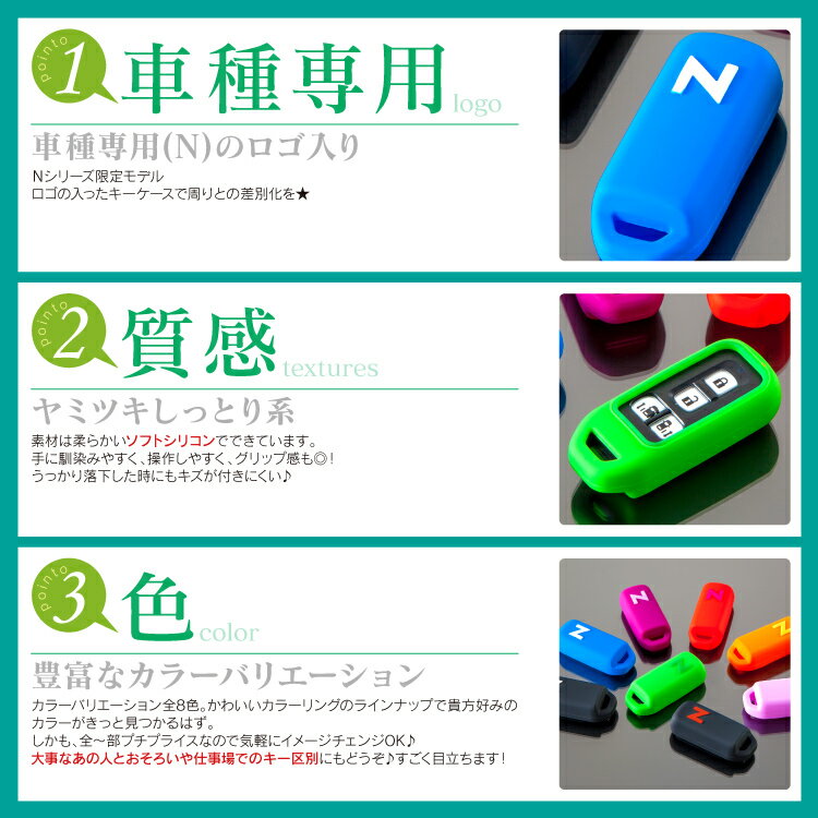 NBOX キーカバー スマートキーケース ホンダ NBOX (JF3/JF4/JF1/JF2) NWGN(JH3/JH4/JH1/JH2) NONE(JG1/JG2) キーカバー レディース メンズ かわいい おしゃれ スマートキーカバー nobx アクセサリー n box wgn one カスタム キーケース キーレスカバー