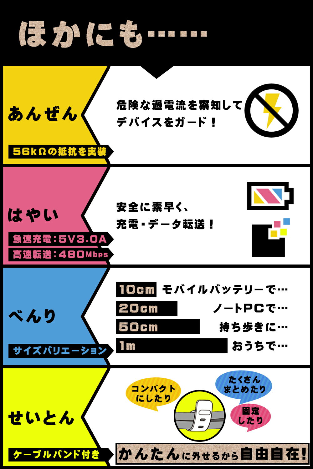 タイプc ケーブル アンドロイド 強靭 タフ 高耐久 丈夫 頑丈 断線しにくい 充電ケーブル Usb Type C Type C C Usb C Android 充電 スマホ 断線防止 急速 Pro 送料無料 急速充電 Aquos S8 V Usbケーブル Xz Xperia 10cm 1m