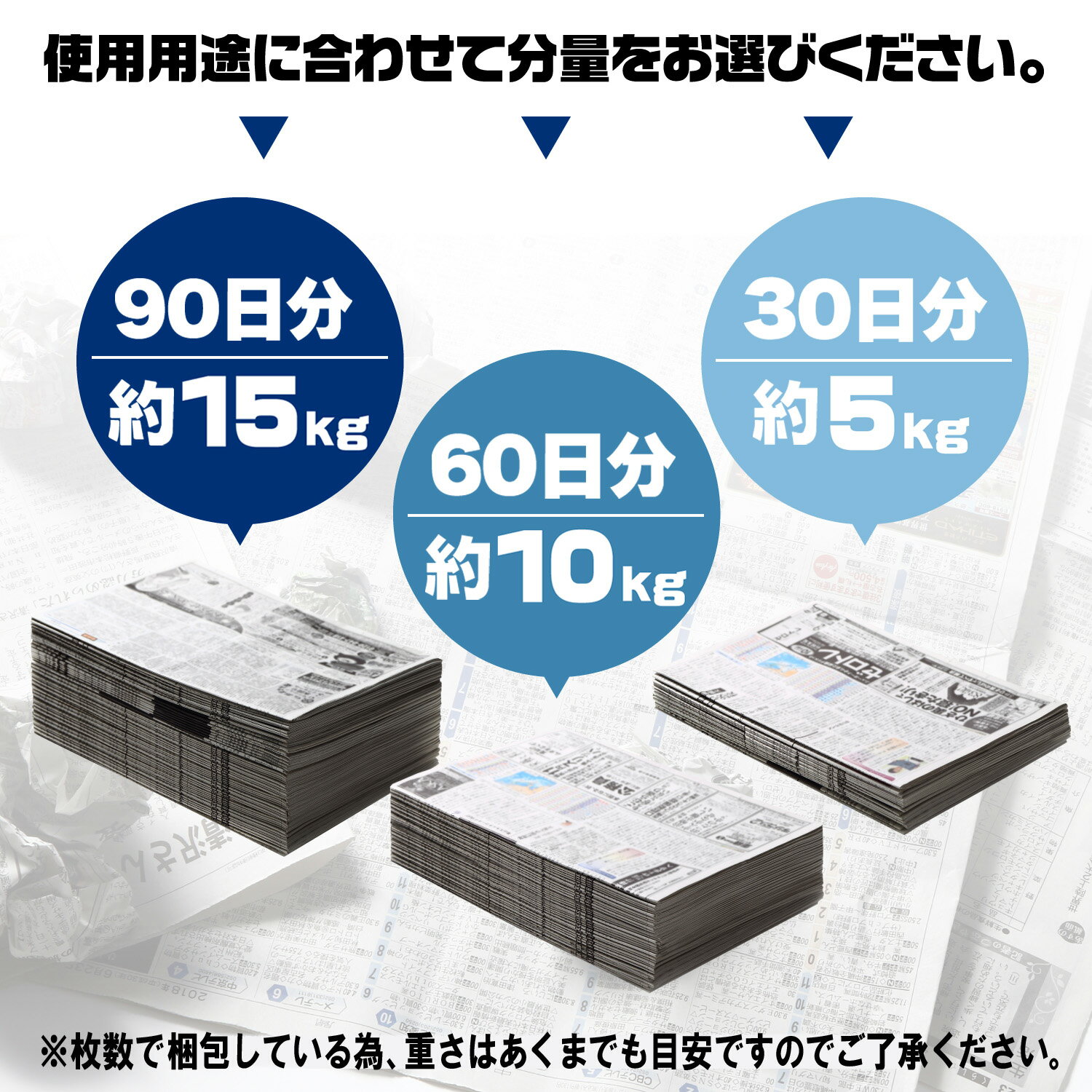 【送料無料即日発送】新聞紙古紙古新聞包装紙緩衝材アウトドアBBQ掃除油の処理書道ペットトイレシート引っ越し5kg約30日分