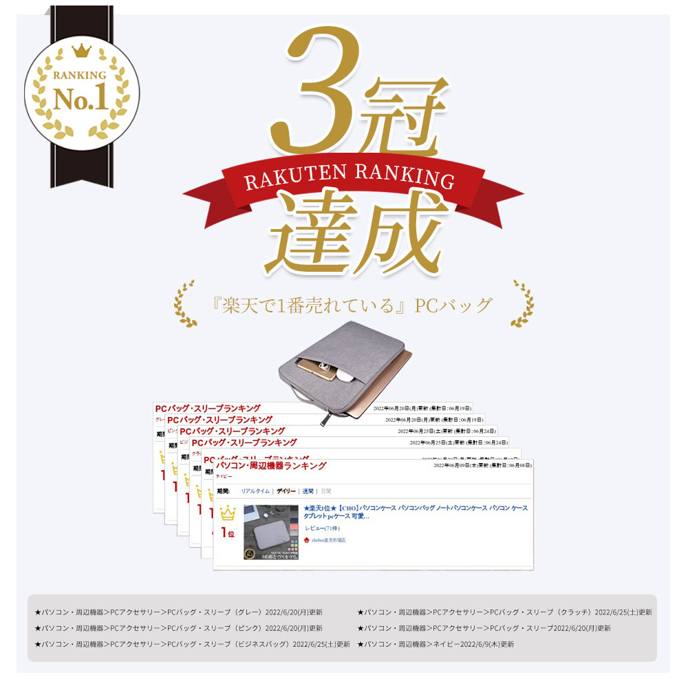 ★楽天1位★【CHO】パソコンケース パソコンバッグ ノートパソコンケース パソコン ケース タブレット pcケース 可愛い かわいい 軽い 軽量 防水 シンプル 2WAY 15.6 14 13.3 15.6インチ 15インチ 14インチ 13.3インチ 13インチ おしゃれ 子供 女の子 韓国 北欧 送料無料