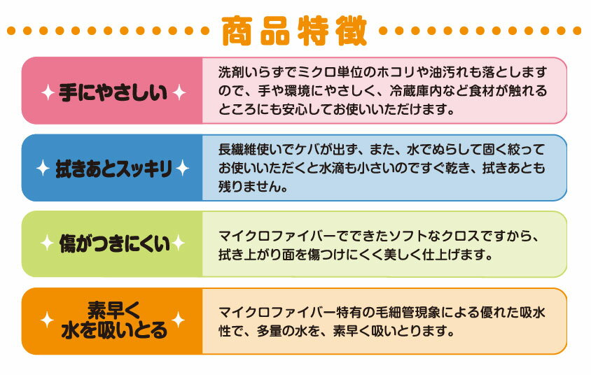 あっちこっちふきん Mサイズ ブルー × 2個セット 【テイジン】【TEIJIN】【ていじん】【布巾】【キッチンクロス】【マイクロファイバー】【洗剤不要】【スッキリ】【水拭き】【吸水性】【掃除】【万能】【家庭用】【日本製】【メール便対応】