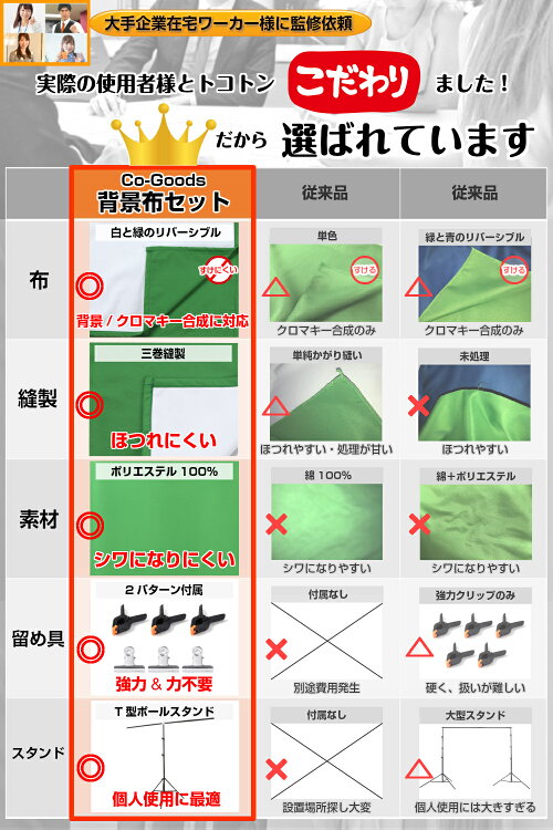 楽天市場 背景布 T型スタンド 市場初 緑 白リバーシブル すぐ使える フルセット グリーンバック Zoom バックスクリーン スクリーンシート バーチャル背景 撮影 背景スタンド クロマキー合成 透けない テレワーク 1 5 2m Co Goods 楽天市場店 楽天市場 背景布 T型スタンド 市場初 緑 白リバーシブル すぐ使える フルセット グリーンバック Zoom バックスクリーン スクリーンシート バーチャル背景 撮影 背景スタンド クロマキー合成 透けない テレワーク 1 5 2m Co Goods 楽天市場店
