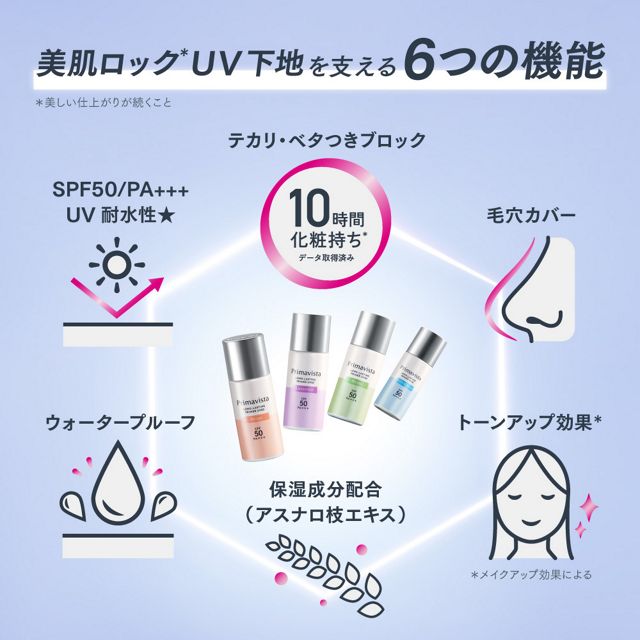 花王　プリマヴィスタ　スキンプロテクトベース　皮脂くずれ防止　UV50　メロン ＜化粧下地＞ SPF50/PA＋＋＋ 25ml 3