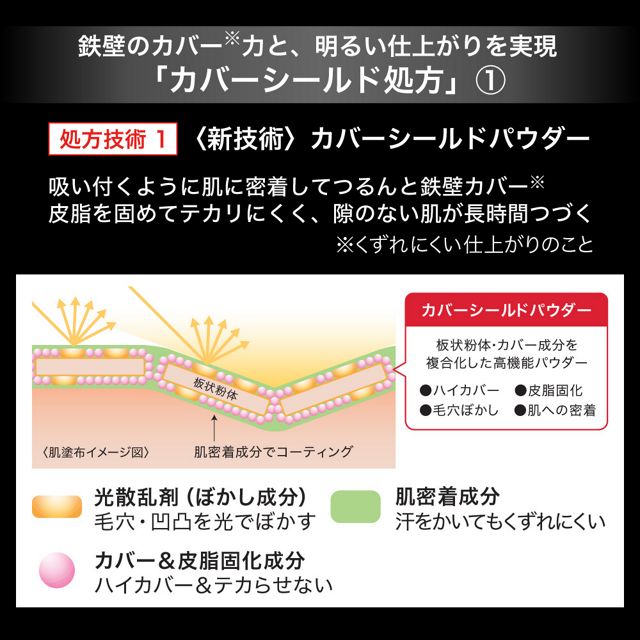 ���ͥܥ� ������ ���С�������� �ѥ������ե���ǡ������ ��02�� SPF18��PA+++ 9g�ڥ᡼����ȯ���ġ� 3�İʾ��������ȯ���������󤻾��ʡ�����󥻥��Բĥ᡼�������ʤˤʤ��礬�������ޤ���