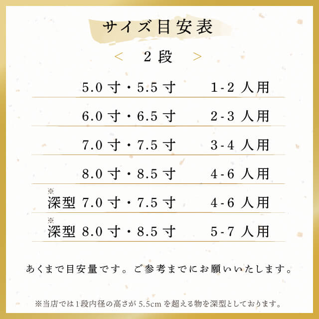 【お得なクーポン配布中!】重箱 6.5寸 3段...の紹介画像3