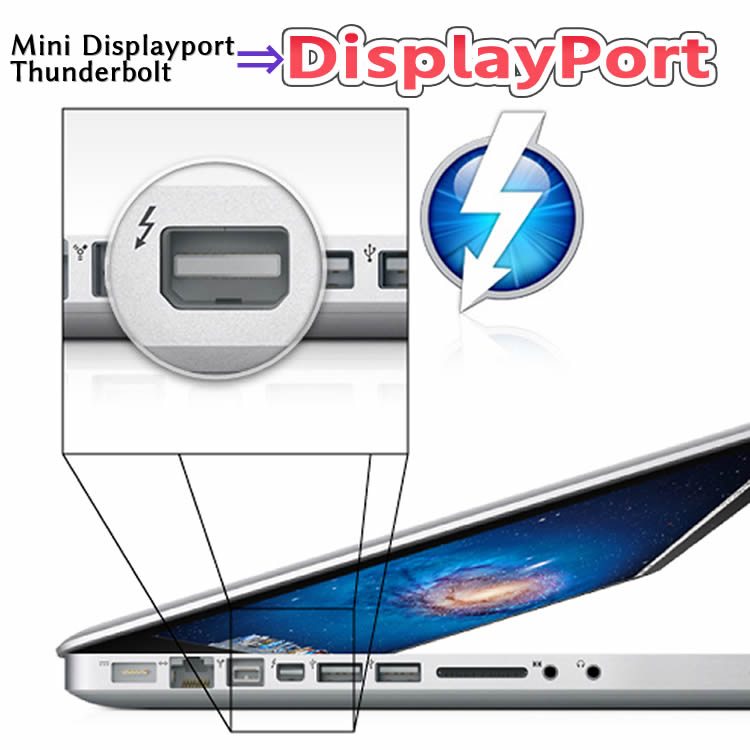 mini DisPlayPortケーブル Mini Displayport/ Thunderbolt ミニDP to Displayport変換ケーブル 1.8M mini displayport to displayport miniDP to DP Displayport変換ケーブル 2