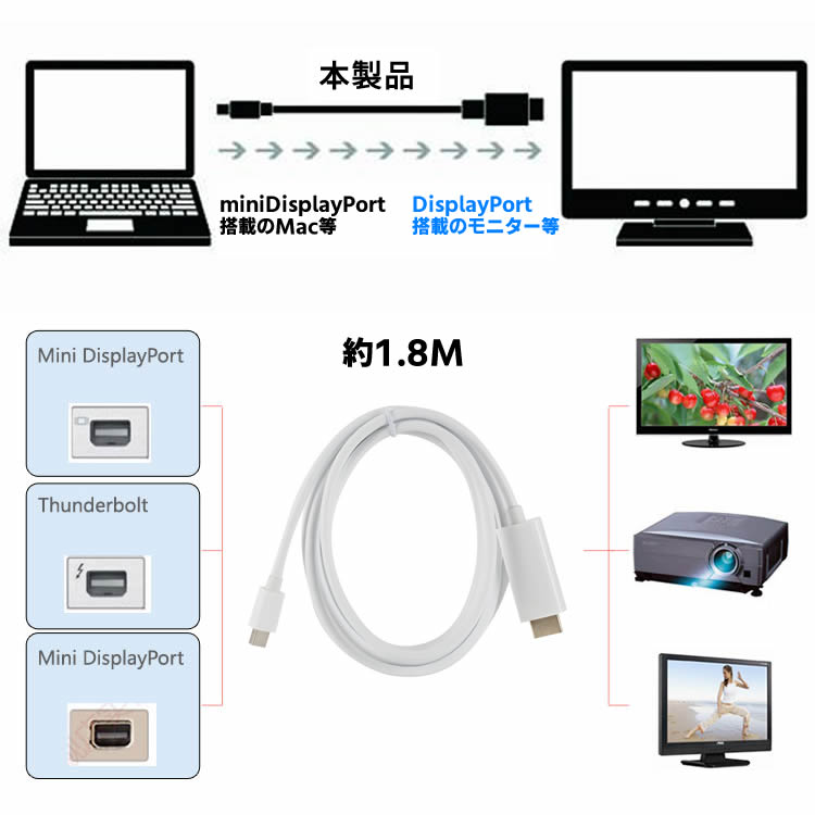 mini DisPlayPortケーブル Mini Displayport/ Thunderbolt ミニDP to Displayport変換ケーブル 1.8M mini displayport to displayport miniDP to DP Displayport変換ケーブル 3