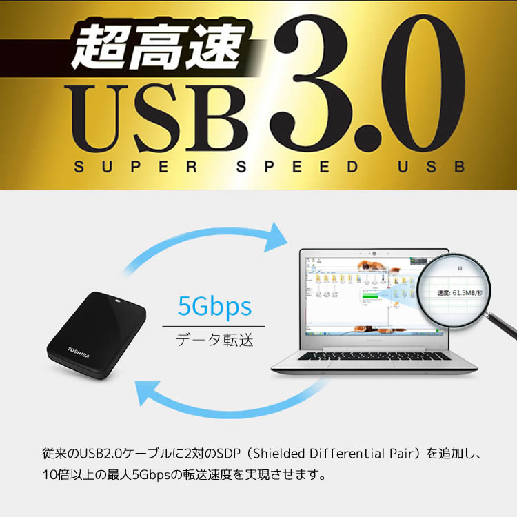 USB3.0ケーブル データ通信 同期 USBケーブル 高速USBケーブル Standard A to micro B 1.5m micro-Bケーブル【RCP】【05P03Dec16】