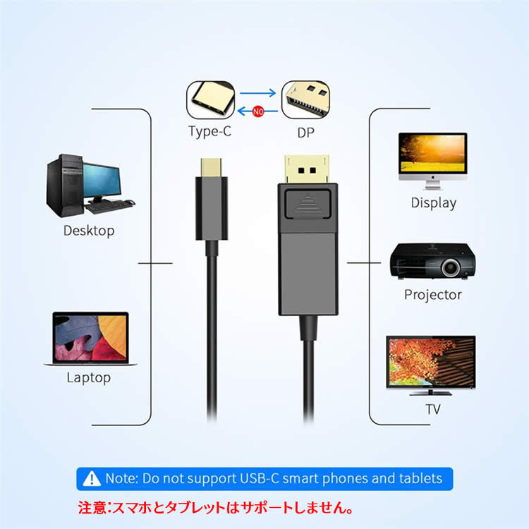USB 3.1 Type-C to DisplayPort �Ѵ� �����֥� DisplayPort�����֥� Type-C�����֥� ���å����ͥ�������� USB C to DP 4K�������б� �Ѵ������ץ� 1.8m