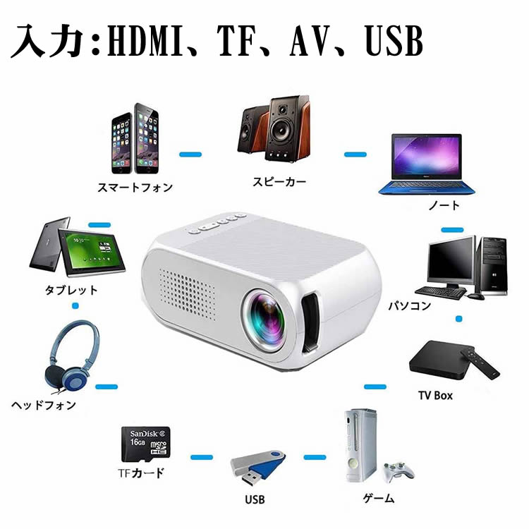 mini プロジェクター 小型Led投影機 家庭用Mini Projector、Ledプロジェクター Led光源 軽便携帯式 ホームシアター パソコ ン/スマホ/タブレット/ゲーム機など接続可能