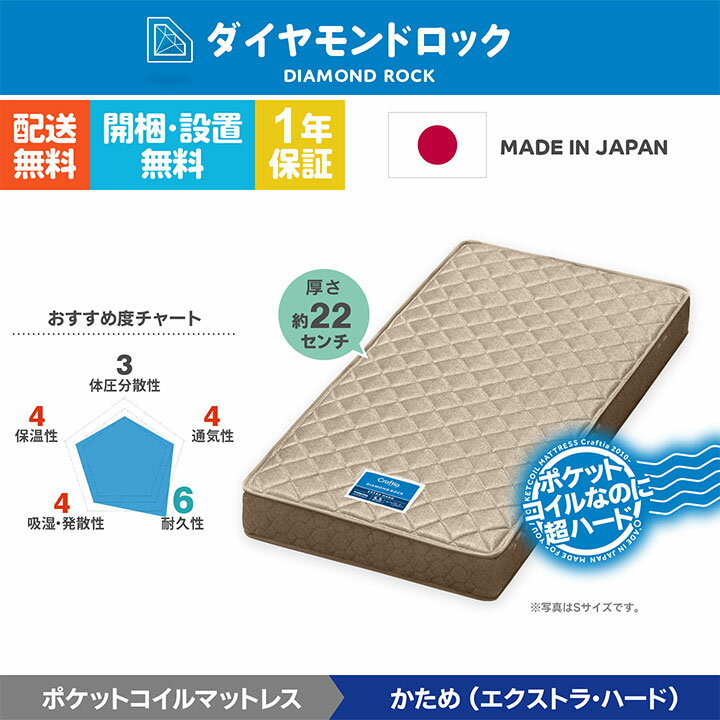 日本製 ポケットコイル マットレス ダイヤモンドロック クイーン Q2 (2枚組) | Craftia クラフティア 国産 ベッドマットレス ベッドマット 送料無料 開梱設置無料