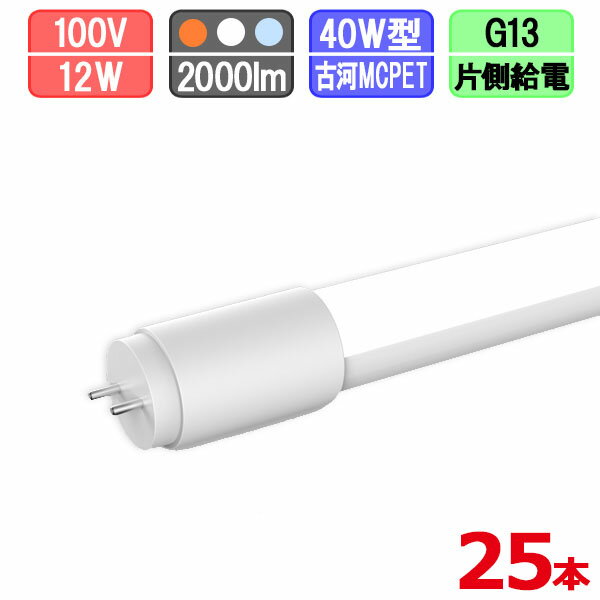 ڤޤȤ㤤25ܥå LEDָ ľ 40W ŵ忧// [¦]