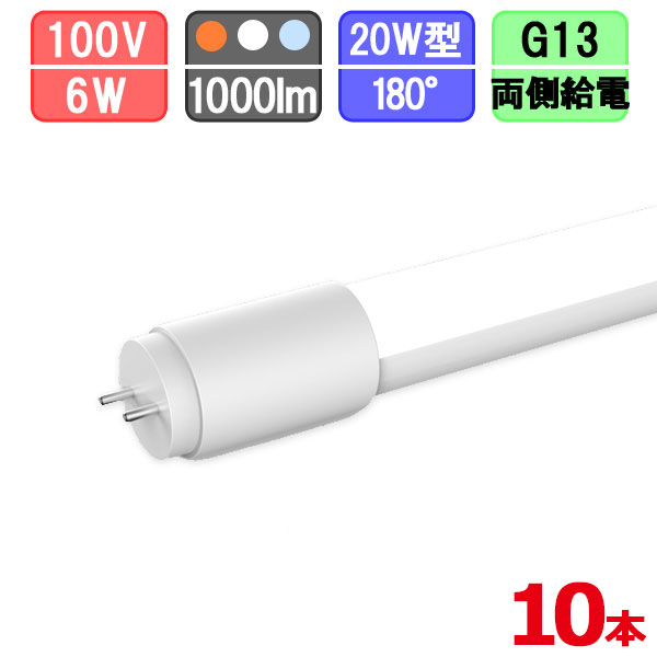 ڤޤȤ㤤10ܥå LEDָ ľ 20w ŵ忧// 1000lm Ϲ