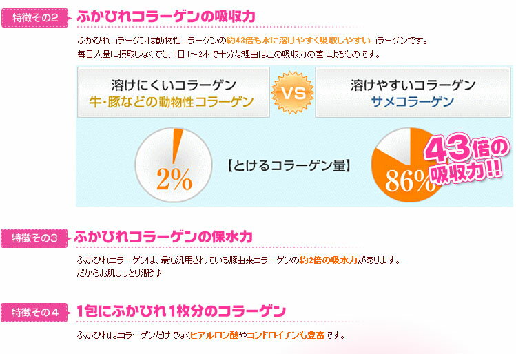 ふかひれ コラーゲンゼリー 14包 マンゴー味 日本製 銀座トマト 個包装 フカヒレコラーゲン ツノザメ 美容コラーゲン SHARK FIN ペプチドコラーゲン 美容ゼリー 3