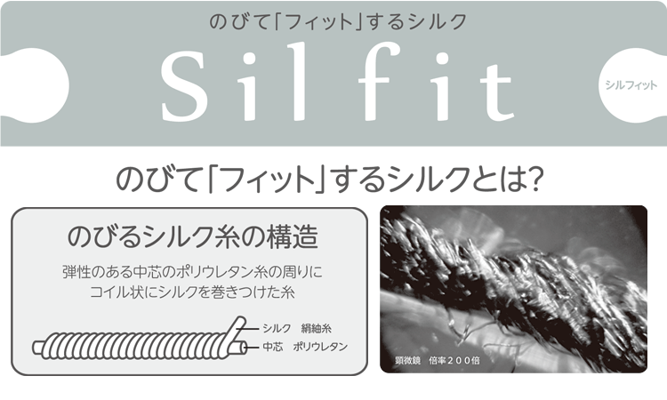 【クーポン対象】Silkfit 5本指オープントゥ フットカバー [すべり止め付き]0935 cocoonfit コクーンフィット【ネコポス送料無料】指なし シルク 五本指靴下 つま先なし サンダル パンプスイン 絹 レディース 重ね履き