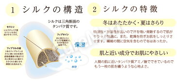 【在庫限り】DAYS 肌側シルクの2重編み ケーブル柄アーム&レッグウォーマー 0986 cocoonfit 冷え取り 絹 アームウォーマー 保温 防寒 メンズ レディース 冷え取り健康法 コクーンフィット xr【39ショップ】