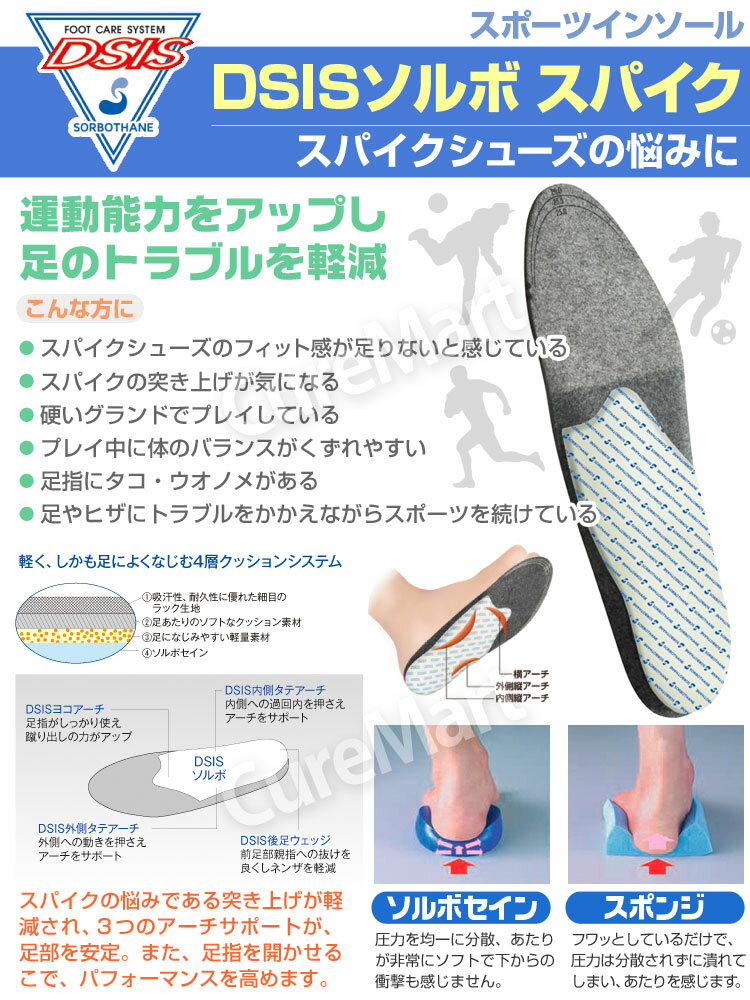 DSIS ソルボ スパイク 22.5-29cm 日本製 61194【ネコポス送料無料(ポスト投函)】SORBOTHANE インソール スポーツ かかと ソルボセイン 中敷き 衝撃吸収 フットボール ラグビー サッカー 野球 アメフト ソール 足裏 疲労 レディース メンズ【39ショップ】通販 サッカー 用品 セール