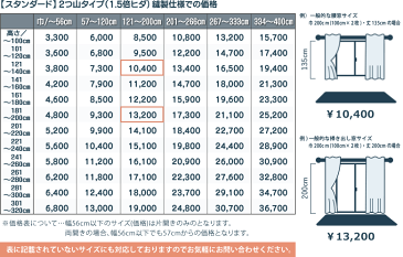 スーパーSALE！ポイント最大10倍＆クーポン★オーダーカーテン レースカーテン サンゲツ【PK1584】防炎 洗える UVカット SEK 遮熱 遮像 カラー 1色 / カーテン オーダー オーダーメイド ミラー カフェカーテン 出窓 コントラクト