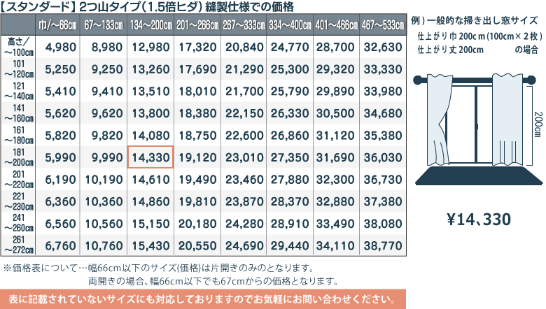 予告！スーパーセールポイント5倍＆クーポン★オーダーカーテン レースカーテン シンコール【AZ-4524】洗える カラー 1色 /カーテン オーダー オーダーメイド レースカーテン 広幅 刺繍 裾スカラップ ボタニカル 北欧 カフェカーテン アビタ