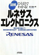 ひと目でわかる！ 図解　ルネサスエレクトロニクス (B&Tブックス) 栗下直也【中古】