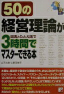 50の経営理論が図表とたとえ話で3時間でマスターできる本 山下 久徳; 上野 可南子【中古】