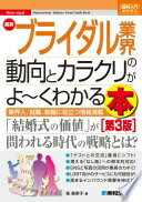 楽天大安商店図解入門業界研究 最新ブライダル業界の動向とカラクリがよ~くわかる本[第3版] 美奈子 粂【中古】