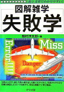 Գ: ޲򻨳 ʸϤǤ狼䤹! Ȫ¼ Ϻš