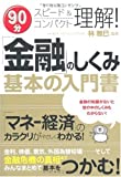 楽天大安商店90分スピード&コンパクト理解! 「金融」のしくみ基本の入門書 [単行本] 林 雅巳【中古】